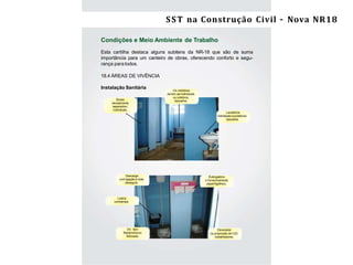 10 Segurança e Saúde do Trabalho na Construção Civil/ES –NR-18
Condições e Meio Ambiente de Trabalho
Esta cartilha destaca alguns subitens da NR-18 que são de suma
importância para um canteiro de obras, oferecendo conforto e segu-
rança para todos.
18.4 ÁREAS DE VIVÊNCIA
Instalação Sanitária
Boxes
devidamente
separados /
individuais.
Os mictórios
devem serindividuais
ou coletivos,
tipocalha.
Lavatórios
individuais oucoletivos
tipocalha.
Descarga
com ligação à rede
deesgoto.
Lixeira
comtampa.
Do tipo:
Bacia turca ou
Sifonada.
Deveestar
na proporção de1/20
trabalhadores.
Éobrigatório
o fornecimentode
papel higiênico.
SST na Construção Civil – Nova NR18
 