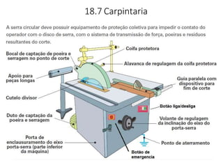 18.7 Carpintaria
 