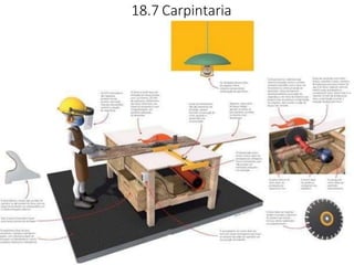 18.7 Carpintaria
 