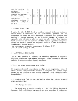 CONCLUIR PROGRAMA DE
ERGONOMIA
X
TREINAMENTO DE
PROTEÇÃO RESPIRATÓRIA
X
GINÁSTICA LABORAL X X X X X X X X X X X X
TREINAMENTO DE
RECICLAGEM VISANDO A
UTILIZAÇÃO ADEQUADA
DOS EPI’S.
X
11 – FORMA DE REGISTRO
O registro dos dados do PGR deverá ser mantido e estruturado de forma a constituir um
histórico técnico e administrativo do seu desenvolvimento, permitindo uma fácil
rastreabilidade dos dados. Os riscos identificados e verificados serão informados neste
documento e mantidos anualmente, se não ocorrerem mudanças no ambiente. Os
empregados serão informados e terão livre acesso aos dados obtidos. Este documento
deverá ser arquivado em meio eletrônico e também impresso e guardado numa pasta e
mantidos sob guarda da empresa, por um período mínimo de 20 anos. Acrescentando a
estas informações, deve-se incorporar:
- lista de presença dos participantes em treinamento de utilização de EPI
- fichas de controle e entrega de EPI’S.
12 – MANUTENÇÃO DOS DADOS
Cabe à U&M Mineração e Construção S/A estabelecer, implementar e assegurar o
cumprimento do Programa, como atividade permanente, e efetivar a manutenção dos dados
atualizados de acordo com os fatos discutidos e avaliados.
13 – PERIODICIDADE E FORMA DE AVALIAÇÃO
Este programa será avaliado semestralmente em relação ao seu cumprimento, e através de
vistorias, podendo serem estabelecidas mudanças no cronograma, ou a qualquer tempo,
bastando para isso a detecção de algum risco que comprometa a saúde e a integridade física
dos trabalhadores.
14 – RECOMENDAÇÕES EM CONFORMIDADE COM AS DEMAIS NORMAS
REGULAMENTADORAS
14.1. Proteção Respiratória
De acordo com a Instrução Normativa n° 1 de 11/04/1994 da Secretaria de
Segurança e Saúde no Trabalho, o empregador deverá adotar um conjunto de medidas, para
 
