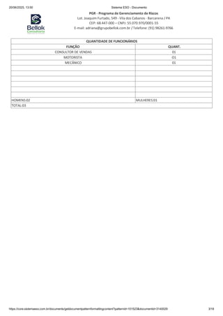 20/06/2025, 13:50 Sistema ESO - Documento
https://core.sistemaeso.com.br/documents/getdocumentpatternformattingcontent?patternid=101523&documentid=3140029 3/18
PGR - Programa de Gerenciamento de Riscos
Lot. Joaquim Furtado, 549 - Vila dos Cabanos - Barcarena / PA
CEP: 68.447-000 – CNPJ: 55.070.970/0001-55
E-mail: adriana@grupobellok.com.br / Telefone: (91) 98261-9766
QUANTIDADE DE FUNCIONÁRIOS
FUNÇÃO QUANT.
CONSULTOR DE VENDAS 01
MOTORISTA O1
MECÂNICO 01
HOMENS:02 MULHERES:01
TOTAL:03
 
