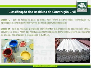 Classificação dos Resíduos da Construção Civil

Classe C - são os resíduos para os quais não foram desenvolvidas tecnologias ou
aplicações economicamente viáveis de reciclagem/recuperação;

Classe D - são os resíduos perigosos provenientes do processo de construção: tintas,
solventes e óleos. Além dos resíduos contaminados de demolições, reformas e reparos
de clínicas radiológicas e instalações industriais.
 