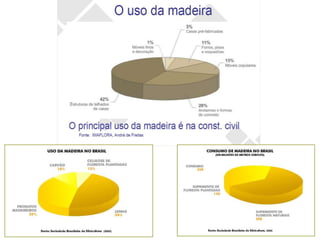 O que diz a nova legislação sobre os rejeitos?
 