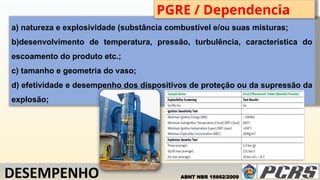 Explosividade PGRE - GERENCIAMENTO RISCOS EXPLOSÕES-PCRS-R00.pptx
