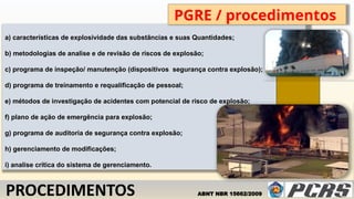 Explosividade PGRE - GERENCIAMENTO RISCOS EXPLOSÕES-PCRS-R00.pptx