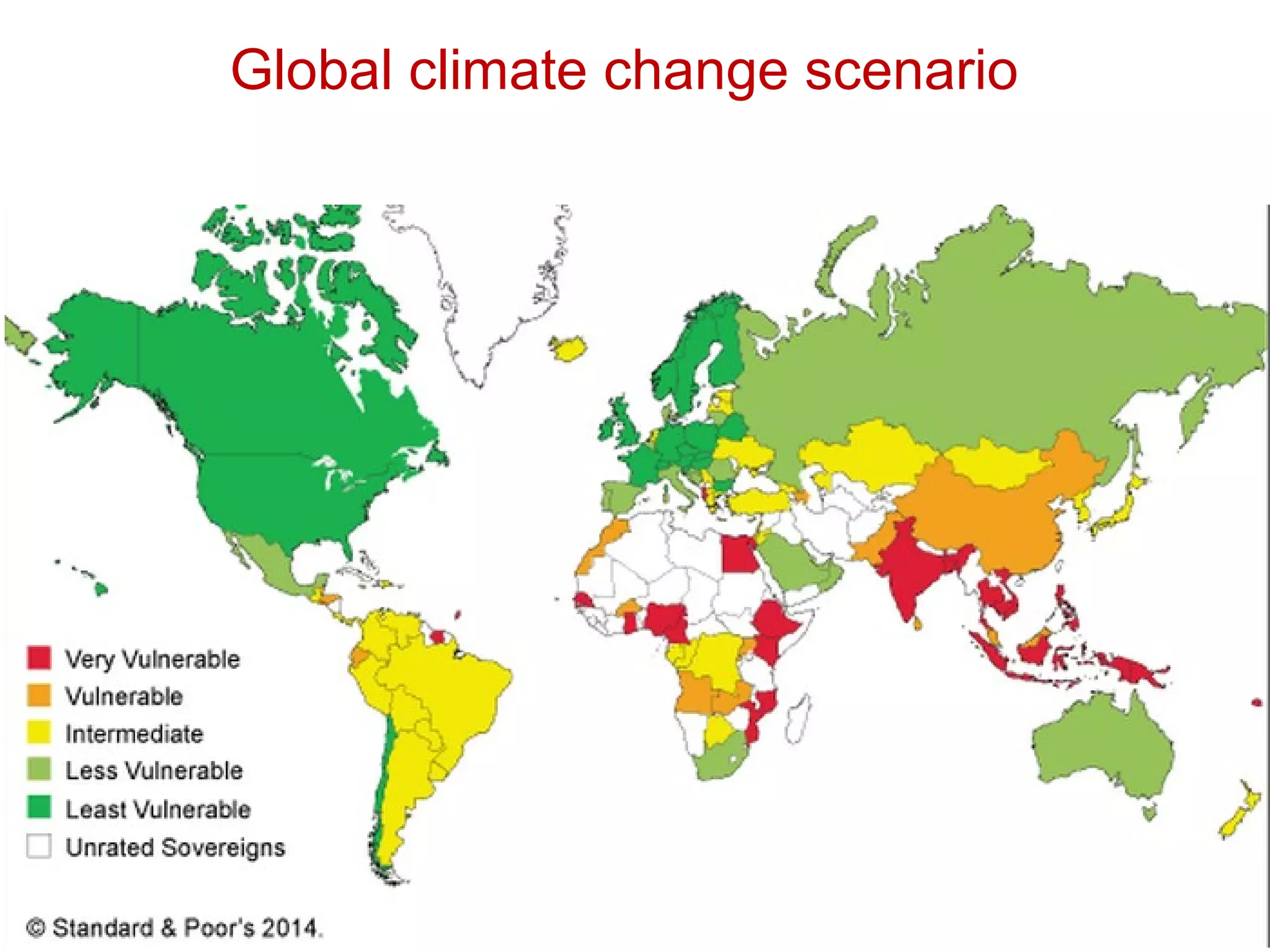 Global climate change scenario
 