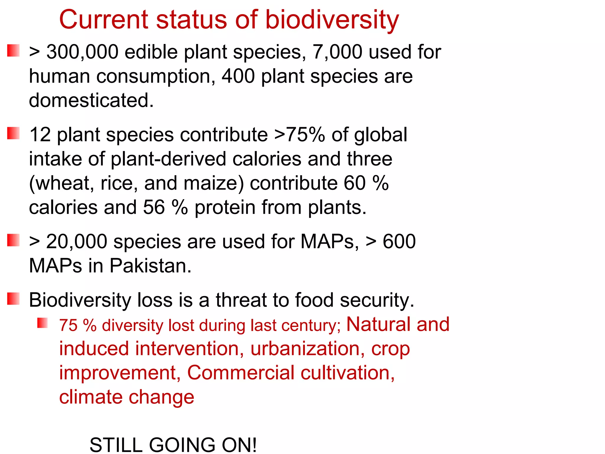 Current status of biodiversity
> 300,000 edible plant species, 7,000 used for
human consumption, 400 plant species are
domesticated.
12 plant species contribute >75% of global
intake of plant-derived calories and three
(wheat, rice, and maize) contribute 60 %
calories and 56 % protein from plants.
> 20,000 species are used for MAPs, > 600
MAPs in Pakistan.
Biodiversity loss is a threat to food security.
75 % diversity lost during last century; Natural and
induced intervention, urbanization, crop
improvement, Commercial cultivation,
climate change
STILL GOING ON!
 