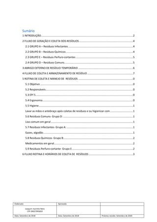 Elaborado: Aprovado:
Joaquim marinho Neto
CPF 09057995859
Data: Setembro de 2018 Data: Setembro de 2018 Próxima revisão: Setembro de 2020
Sumário
1 INTRODUÇÃO.........................................................................................................................2
2 FLUXO DE GERAÇÃO E COLETA DOS RESÍDUOS.......................................................................4
2.1 GRUPO A – Resíduos Infectantes .....................................................................................4
2.2 GRUPO B – Resíduos Químicos ........................................................................................4
2.3 GRUPO E – Resíduos Perfuro-cortantes ...........................................................................5
2.4 GRUPO D – Resíduos Comuns..........................................................................................5
3 ABRIGO EXTERNO DE RESÍDUO TEMPORÁRIO ........................................................................6
4 FLUXO DE COLETA E ARMAZENAMENTO DE RESÍDUO ............................................................7
5 ROTINA DE COLETA E MANEJO DE RESÍDUOS ........................................................................0
5.1 Objetivo ..........................................................................................................................0
5.2 Responsáveis...................................................................................................................0
5.3 EPI´S................................................................................................................................0
5.4 Ergonomia.......................................................................................................................0
5.5 Higiene............................................................................................................................1
Lavar as mãos e antebraço após coletas de resíduos e ou higienizar com ..............................1
5.6 Resíduos Comuns- Grupo D: ............................................................................................1
Lixo comum em geral............................................................................................................1
5.7 Resíduos Infectantes- Grupo A: .......................................................................................1
Gazes, algodão......................................................................................................................1
5.8 Resíduos Químicos- Grupo B:...........................................................................................2
Medicamentos em geral........................................................................................................2
5.9 Resíduos Perfuro-cortante- Grupo E ................................................................................2
6 FLUXO ROTINA E HORÁRIOS DE COLETA DE RESÍDUOS ..........................................................3
 