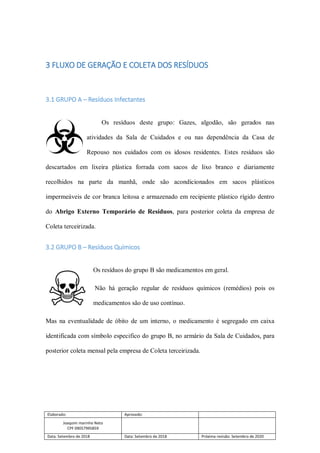 Elaborado: Aprovado:
Joaquim marinho Neto
CPF 09057995859
Data: Setembro de 2018 Data: Setembro de 2018 Próxima revisão: Setembro de 2020
3 FLUXO DE GERAÇÃO E COLETA DOS RESÍDUOS
3.1 GRUPO A – Resíduos Infectantes
Os resíduos deste grupo: Gazes, algodão, são gerados nas
atividades da Sala de Cuidados e ou nas dependência da Casa de
Repouso nos cuidados com os idosos residentes. Estes resíduos são
descartados em lixeira plástica forrada com sacos de lixo branco e diariamente
recolhidos na parte da manhã, onde são acondicionados em sacos plásticos
impermeáveis de cor branca leitosa e armazenado em recipiente plástico rígido dentro
do Abrigo Externo Temporário de Resíduos, para posterior coleta da empresa de
Coleta terceirizada.
3.2 GRUPO B – Resíduos Químicos
Os resíduos do grupo B são medicamentos em geral.
Não há geração regular de resíduos químicos (remédios) pois os
medicamentos são de uso contínuo.
Mas na eventualidade de óbito de um interno, o medicamento é segregado em caixa
identificada com símbolo especifico do grupo B, no armário da Sala de Cuidados, para
posterior coleta mensal pela empresa de Coleta terceirizada.
 