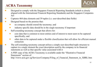 Accounting and Corporate Regulatory Authority (ACRA) Presentation CRF ...