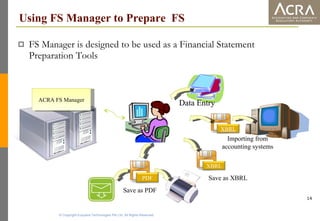 Accounting and Corporate Regulatory Authority (ACRA) Presentation CRF ...