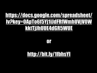https://docs.google.com/spreadsheet/
lv?key=0ApTo6f5Yj1iJdFRfWmhUVjV0W
kktTjJhUUE4dGR5WUE
or
http://bit.ly/1fbhsYI
 