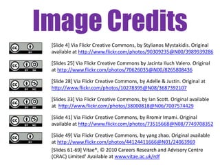 Image Credits
[Slide 4] Via Flickr Creative Commons, by Stylianos Mystakidis. Original
available at http://www.flickr.com/photos/90309235@N00/3989939286
[Slides 25] Via Flickr Creative Commons by Jacinta Iluch Valero. Original
at http://www.flickr.com/photos/70626035@N00/8265808436
[Slide 28] Via Flickr Creative Commons, by Adelle & Justin. Original at
http://www.flickr.com/photos/10278395@N08/3687392107
[Slides 33] Via Flickr Creative Commons, by Ian Scott. Original available
at http://www.flickr.com/photos/38000818@N06/7007574429
[Slide 41] Via Flickr Creative Commons, by Rromir Imami. Original
available at http://www.flickr.com/photos/73515668@N08/7749708352
[Slide 49] Via Flickr Creative Commons, by yang zhao. Original available
at http://www.flickr.com/photos/44124411666@N01/24063969
[Slides 61-69] Vitae®, © 2010 Careers Research and Advisory Centre
(CRAC) Limited‘ Available at www.vitae.ac.uk/rdf
 