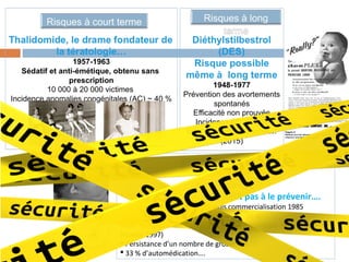Isotrétinoine :
Connaître le risque ne suffit pas à le prévenir….
Tératogène connu depuis commercialisation 1985
Incidence AC : 25-30 %
Mise en place du Programme de Prévention des Grossesses
(France 1997)
 Persistance d’un nombre de grossesses 
 33 % d’automédication….
 