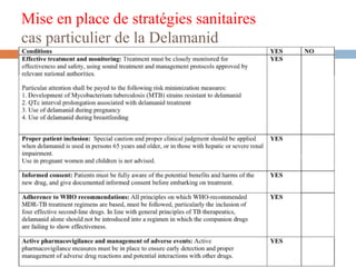 Mise en place de stratégies sanitaires
cas particulier de la Delamanid
 