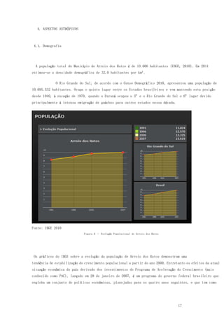 17
4. ASPECTOS ANTRÓPICOS
4.1. Demografia
A população total do Município de Arroio dos Ratos é de 13.606 habitantes (IBGE, 2010). Em 2011
estimou-se a densidade demográfica de 32,0 habitantes por km².
O Rio Grande do Sul, de acordo com o Censo Demográfico 2010, apresentou uma população de
10.695.532 habitantes. Ocupa o quinto lugar entre os Estados brasileiros e vem mantendo esta posição
desde 1940, à exceção de 1970, quando o Paraná ocupou o 5º e o Rio Grande do Sul o 6º lugar devido
principalmente à intensa emigração de gaúchos para outros estados nessa década.
Fonte: IBGE 2010
Figura 6 – Evolução Populacional de Arroio dos Ratos
Os gráficos do IBGE sobre a evolução da população de Arroio dos Ratos demonstram uma
tendência de estabilização do crescimento populacional a partir do ano 2000. Entretanto os efeitos da atual
situação econômica do país derivado dos investimentos do Programa de Aceleração do Crescimento (mais
conhecido como PAC), lançado em 28 de janeiro de 2007, é um programa do governo federal brasileiro que
engloba um conjunto de políticas econômicas, planejadas para os quatro anos seguintes, e que tem como
 