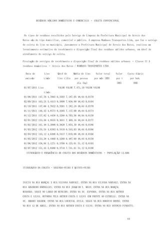 44
RESÍDUOS SÓLIDOS DOMÉSTICOS E COMERCIAIS – COLETA CONVENCIONAL
Os tipos de resíduos recolhidos pelo Serviço de Limpeza da Prefeitura Municipal de Arroio dos
Ratos são do tipo domiciliar, comercial e público. A empresa Wambass Transportes Ltda, que faz o serviço
de coleta do lixo no município, juntamente a Prefeitura Municipal de Arroio dos Ratos, realizou um
levantamento estimativo do recebimento e disposição final dos resíduos sólidos urbanos, em nível de
atendimento do serviço de coleta.
Prestação de serviços de recebimento e disposição final de resíduos sólidos urbanos – Classe II A
resíduos domésticos – Arroio dos Ratos / WAMBASS TRANSPORTES LTDA
Data de
emissão
Lixo
t/mês
Qntd de
lixo t/dia
Média de lixo
por pessoa
dia (kg)
Valor total
por mês (R$)
Valor
por t
(R$)
Custo diário
por hab.
(R$)
01/07/2011 Lixo
t/mês
VALOR VALOR 7.471,10 VALOR VALOR
01/08/2011 147,76 4,7665 0,3503 7.187,05 48,64 0,0170
02/09/2011 163,24 5,4413 0,3999 7.938,99 48,63 0,0194
01/10/2011 147,66 4,7632 0,3501 7.182,18 48,64 0,0170
01/11/2011 146,32 4,8773 0,3585 7.117,00 48,64 0,0174
01/12/2011 137,82 4,4458 0,3268 6.703,56 48,64 0,0159
02/01/2012 153,56 4,9535 0,3641 7.469,16 48,64 0,0177
01/02/2012 161,48 5,2090 0,3828 7.854,39 48,64 0,0186
01/03/2012 134,54 4,6393 0,3410 6.544,03 48,64 0,0166
02/04/2012 144,12 4,6490 0,3417 7.010,00 48,64 0,0166
01/05/2012 133,38 4,4460 0,3268 6.487,60 48,64 0,0159
01/06/2012 158,94 5,1271 0,3768 8.125,01 51,12 0,0193
02/07/2012 151,44 5,0480 0,3710 7.741,61 51,12 0,0190
ITINERÁRIO E FREQUÊNCIA DE COLETA DOS RESÍDUOS DOMÉSTICOS – POPULAÇÃO 13.606
ITINERÁRIO DA COLETA - SEGUNDA-FEIRA E QUINTA-FEIRA
INICIA NA RUA MARÇAL X RUA SILVANA NARVAEZ; ENTRA NA RUA SILVANA NARVAEZ; ENTRA NA
RUA ARGEMIRO DORNELLES; ENTRA NA RUA JOAQUIM V. MAIO; ENTRA NA RUA MARÇAL
MIRANDA; SEGUE NO LARGO DO MINEIRO; ENTRA NA AV. ESPANHA; ENTRA NA RUA ARTHUR
COSTA E SILVA; RETORNA PELA ARTHUR COSTA E SILVA (EM FRENTE AO ESTRELA); ENTRA NA
AV. AMADEU DALBEM; ENTRA NA RUA LOURIVAL AVILA; SEGUE NA RUA HORAVIO ROCHA; ENTRA
NA RUA 12 DE ABRIL; ENTRA NA RUA ARTHUR COSTA E SILVA; ENTRA NA RUA ANTONIO PINHATTI;
 