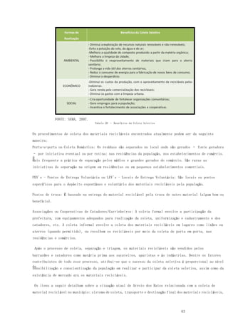 63
FONTE: SEMA, 2007.
Tabela 20 – Benefícios da Coleta Seletiva
Os procedimentos de coleta dos materiais recicláveis encontrados atualmente podem ser da seguinte
maneira:
Porta-a-porta ou Coleta Doméstica: Os resíduos são separados no local onde são gerados – fonte geradora
– por iniciativa eventual ou por rotina: nas residências da população, nos estabelecimentos de comércio.
É
mais frequente a prática de separação pelos médios e grandes gerados do comércio. São raras as
iniciativas de separação na origem em residências ou em pequenos estabelecimentos comerciais.
PEV´s - Pontos de Entrega Voluntária ou LEV´s - Locais de Entrega Voluntária: São locais ou pontos
específicos para o depósito espontâneo e voluntário dos materiais recicláveis pela população.
Postos de troca: É baseado na entrega do material reciclável pela troca de outro material (algum bem ou
benefício).
Associações ou Cooperativas de Catadores/Carrinheiros: A coleta formal envolve a participação da
prefeitura, com equipamentos adequados para realização da coleta, uniformização e cadastramento e dos
catadores, etc. A coleta informal envolve a coleta dos materiais recicláveis em lugares como lixões ou
aterros (quando permitido), ou recolhem os recicláveis por meio da coleta de porta em porta, nas
residências e comércios.
Após o processo de coleta, separação e triagem, os materiais recicláveis são vendidos pelos
barracões e catadores como matéria prima aos sucateiros, aparistas e às indústrias. Dentre os fatores
contribuintes de todo esse processo, atribui-se que o sucesso da coleta seletiva é proporcional ao nível
desensibilização e conscientização da população em realizar e participar da coleta seletiva, assim como da
existência de mercado ara os materiais recicláveis.
Os itens a seguir detalham sobre a situação atual de Arroio dos Ratos relacionada com a coleta de
material reciclável no município: sistema de coleta, transporte e destinação final dos materiais recicláveis,
 