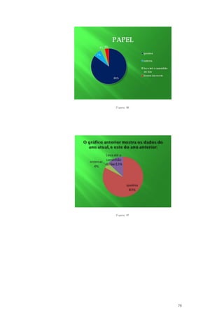 76
Figura 46
Figura 47
 