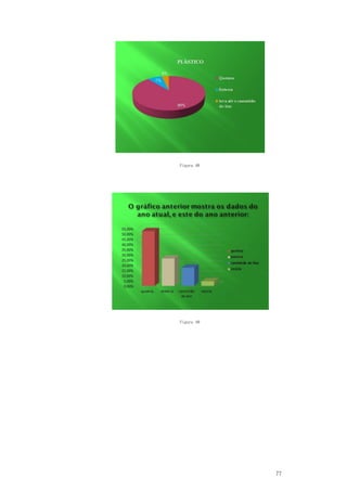 77
Figura 48
Figura 49
 