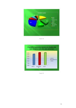 79
Figura 52
Figura 53
 