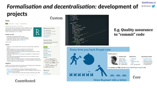 Formalisation and decentralisation: development of
projects
Custom
Contributed
Core
E.g. Quality assurance
to “commit” code
@drozas
davidrozas.cc
 