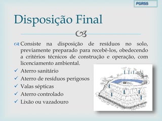 
 Consiste na disposição de resíduos no solo,
previamente preparado para recebê-los, obedecendo
a critérios técnicos de construção e operação, com
licenciamento ambiental.
 Aterro sanitário
 Aterro de resíduos perigosos
 Valas sépticas
 Aterro controlado
 Lixão ou vazadouro
Disposição Final
PGRSS
 