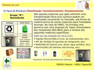 “Dinheiro do Lixo”

 2) Tipos de Resíduos (Classificação / Acondicionamento / Armazenamento):
         Grupo “R”:             São aqueles materiais que após sofrerem uma
         Recicláveis            transformação física e/ou química podem ser
                                reutilizados novamente no mercado, sob forma de
    Simbologia   Acond. Interno matéria-prima de outros materiais para finalidades
                                diversas. No caso do HNSC, foi firmada uma
                                parceria com uma empresa de Tapes (fornecedora
                                dos recepientes BIG-BAG) para a compra dos
                    VERDE
                                seguintes materiais específicos:
  Acond. Externo        Limites
                                         Valor por Kg (cotação em 15/11/12):
                        Volume
                   100% recepiente       • Papelão Marrom/R$0,14 (cxs. de medicamentos, etc);
                    Permanência
                                         • PET BC-VD/R$0,70 (garrafas de refrigerante, etc);
                    Interno – indeter.
                   Externo – indeterm.   • PEAD/R$0,40 (frascos soro, álcool, água sanitária, etc);
                                         • Alumínio/R$1,40 (latinhas refri/cerveja, etc);

                                                                               Click na
                                                                            imagem ao lado
                                                                            para assistir ao
                                                                                 video


                                         Orçamento: R$ 0,00 (aproveitamento materiais);


                                                                    PGRSS Interno - HNSC-Tapes/RS
 