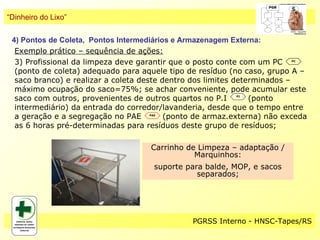 “Dinheiro do Lixo”


 4) Pontos de Coleta, Pontos Intermediários e Armazenagem Externa:
  Exemplo prático – sequência de ações:
  3) Profissional da limpeza deve garantir que o posto conte com um PC   PC



  (ponto de coleta) adequado para aquele tipo de resíduo (no caso, grupo A –
  saco branco) e realizar a coleta deste dentro dos limites determinados –
  máximo ocupação do saco=75%; se achar conveniente, pode acumular este
  saco com outros, provenientes de outros quartos no P.I  PI
                                                                (ponto
  intermediário) da entrada do corredor/lavanderia, desde que o tempo entre
  a geração e a segregação no PAE   PAE
                                          (ponto de armaz.externa) não exceda
  as 6 horas pré-determinadas para resíduos deste grupo de resíduos;

                                    Carrinho de Limpeza – adaptação /
                                               Marquinhos:
                                      suporte para balde, MOP, e sacos
                                                 separados;




                                               PGRSS Interno - HNSC-Tapes/RS
 