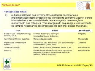 “Dinheiro do Lixo”

 7) Disposições Finais:
  a)    a disponibilização das ferramentas/materiais necessários a
        implementação deste protocolo fica distribuída conforme abaixo, sendo
        intransferível a responsabilidade de cada agente com relação a
        manutenção dos estoques (com margem de segurança e considerando
        os tempos necessários aos processos de compra) destes materiais:

               ITEM                                         O QUÊ                       SETOR RESP.
  Sacos de Lixo (cores/tamanhos);   Controle de estoque, Reposição;                     Limpeza;
  Lixeiras; EPI´s                   Solicitações/Ordens de Compra
  Carrinhos (enf/limp); Suportes;   Manutenção, colocação                               Manutenção

  Organização Armazenagem           Organização Sala de Resíduos (lixo contaminado) e   Zeladoria
  Externa                           Lixeira Externa (fundo pátio)
  Sinalética/Produção               Confecção de cartazes, etiquetas, banner´s, etc     Administrativo
  Compras                           Efetivação das solicitações de compra em tempo      Administrativo
                                    adequado (mensurar consumos para eliminar
                                    rupturas (falta de insumos);




                                                                 PGRSS Interno - HNSC-Tapes/RS
 