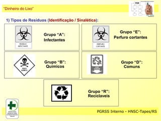 “Dinheiro do Lixo”


 1) Tipos de Resíduos (Identificação / Sinalética):

                                                              Grupo “E”:
                     Grupo “A”:
                                                           Perfuro cortantes
                     Infectantes




                     Grupo “B”:                               Grupo “D”:
                      Químicos                                 Comuns




                                             Grupo “R”:
                                             Reciclaveis


                                                  PGRSS Interno - HNSC-Tapes/RS
 