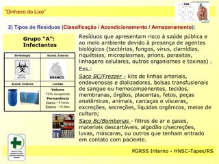 “Dinheiro do Lixo”

 2) Tipos de Resíduos (Classificação / Acondicionamento / Armazenamento):

          Grupo “A”:                      Resíduos que apresentam risco à saúde pública e
          Infectantes                     ao meio ambiente devido à presença de agentes
                                          biológicos (bactérias, fungos, vírus, clamídias,
    Simbologia        Acond. Interno      riquétsias, microplasmas, prions, parasitas,
                                          linhagens celulares, outros organismos e toxinas) .
                                          Exs.:
                       BRANCO             Saco BC/Frezzer - kits de linhas arteriais,
   Acond. Externo         Limites         endovenosas e dializadores, bolsas transfusionais
                         Volume           de sangue ou hemocomponentes, tecidos,
                     75% recepiente
                                          membranas, órgãos, placentas, fetos, peças
                      Permanência
                     Interno – 6 horas;   anatômicas, animais, carcaças e vísceras,
                     Externo – 15 dias;   excreções, secreções, líquidos orgânicos, meios de
                                          cultura;
                                          Saco Bc/Bombonas - filtros de ar e gases,
                                          materiais descartáveis, algodão c/secreções,
                                          luvas, máscaras, ou outros que tenham entrado
                                          em contato com paciente.

                                                              PGRSS Interno - HNSC-Tapes/RS
 