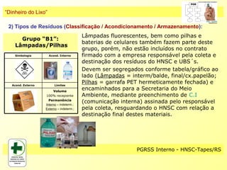 “Dinheiro do Lixo”

 2) Tipos de Resíduos (Classificação / Acondicionamento / Armazenamento):
                                           Lâmpadas fluorescentes, bem como pilhas e
      Grupo “B1”:
                                           baterias de celulares também fazem parte deste
    Lâmpadas/Pilhas
                                           grupo, porém, não estão incluídos no contrato
    Simbologia        Acond. Interno       firmado com a empresa responsável pela coleta e
                                           destinação dos resíduos do HNSC e UBS´s.
                                           Devem ser segregados conforme tabela/gráfico ao
                                           lado (Lâmpadas = interm/balde, final/cx.papelão;
   Acond. Externo         Limites
                                           Pilhas = garrafa PET hermeticamente fechada) e
                         Volume
                                           encaminhados para a Secretaria do Meio
                    100% recepiente        Ambiente, mediante preenchimento de C.I
                      Permanência
                    Interno – indeterm.;
                                           (comunicação interna) assinada pelo responsável
                    Externo – indeterm.;   pela coleta, resguardando o HNSC com relação a
                                           destinação final destes materiais.




                                                              PGRSS Interno - HNSC-Tapes/RS
 