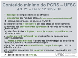Conteúdo mínimo do PGRS – UFSC
Art. 21 – Lei nº 12.305/2010
I - descrição do empreendimento ou atividade
II - diagnóstico dos resíduos sólidos (origem, volume, caracterização, passivos)
III - observadas normas e, se houver, o PMGIRS:
a) explicitação dos responsáveis por cada etapa do gerenciamento;
b) definição dos procedimentos operacionais relativos às etapas do
gerenciamento ;
IV - identificação das soluções consorciadas ou compartilhadas com
outros geradores;
V - ações preventivas/corretivas em situações de gerenciamento
incorreto/acidentes;
VI - metas e procedimentos relacionados à minimização da geração de
resíduos sólidos e à reutilização e reciclagem;
VII - ações relativas à responsabilidade compartilhada pelo ciclo de
vida dos produtos;
VIII - medidas saneadoras dos passivos ambientais relacionados aos
resíduos;
IX - periodicidade de sua revisão.
15
 