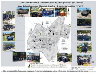 COLETA DE RESÍDUOS CONVENCIONAIS NA UFSC (realizada pela Comcap)
Mapa de localização dos 20 pontos de coleta + 2 pontos de contêiner (17 e 21)
Obs: unidades CCA, Ressacada , Lagoa do Peri e Barra da Lagoa a coleta é feita pela Comcap em um único ponto
29
 
