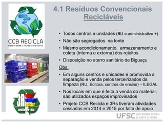 4.1 Resíduos Convencionais
Recicláveis
• Todos centros e unidades (BU e administrativo +)
• Não são segregados na fonte
• Mesmo acondicionamento, armazenamento e
coleta (interna e externa) dos rejeitos
• Disposição no aterro sanitário de Biguaçu
Obs:
• Em alguns centros e unidades é promovida a
separação e venda pelos terceirizados da
limpeza (RU, Editora, centros de ensino) – ILEGAL
• Nos locais em que é feita a venda do material,
são utilizados espaços improvisados
• Projeto CCB Recicla e 3Rs tiveram atividades
cessadas em 2014 e 2015 por falta de apoio
 