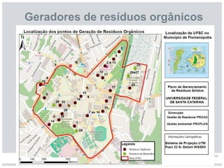 Geradores de resíduos orgânicos
 