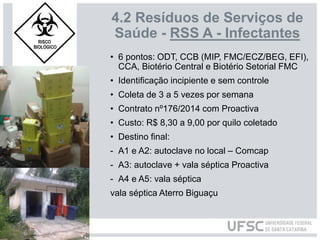 4.2 Resíduos de Serviços de
Saúde - RSS A - Infectantes
• 6 pontos: ODT, CCB (MIP, FMC/ECZ/BEG, EFI),
CCA, Biotério Central e Biotério Setorial FMC
• Identificação incipiente e sem controle
• Coleta de 3 a 5 vezes por semana
• Contrato nº176/2014 com Proactiva
• Custo: R$ 8,30 a 9,00 por quilo coletado
• Destino final:
- A1 e A2: autoclave no local – Comcap
- A3: autoclave + vala séptica Proactiva
- A4 e A5: vala séptica
vala séptica Aterro Biguaçu
 