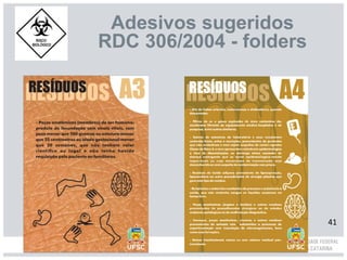 41
Adesivos sugeridos
RDC 306/2004 - folders
 