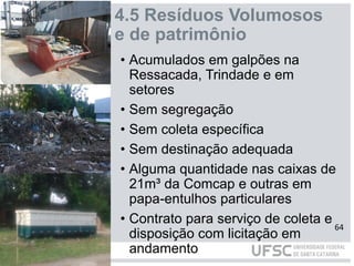 4.5 Resíduos Volumosos
e de patrimônio
64
• Acumulados em galpões na
Ressacada, Trindade e em
setores
• Sem segregação
• Sem coleta específica
• Sem destinação adequada
• Alguma quantidade nas caixas de
21m³ da Comcap e outras em
papa-entulhos particulares
• Contrato para serviço de coleta e
disposição com licitação em
andamento
 