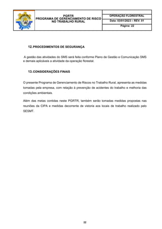 PGRTR
PROGRAMA DE GERENCIAMENTO DE RISCO
NO TRABALHO RURAL
OPERAÇÃO FLORESTRAL
Data: 03/01/2023 – REV. 01
Página: 22
22
12.PROCEDIMENTOS DE SEGURANÇA
A gestão das atividades do SMS será feita conforme Plano de Gestão e Comunicação SMS
e demais aplicáveis a atividade da operação florestal.
13.CONSIDERAÇÕES FINAIS
O presente Programa de Gerenciamento de Riscos no Trabalho Rural, apresenta as medidas
tomadas pela empresa, com relação à prevenção de acidentes do trabalho e melhoria das
condições ambientais.
Além das metas contidas neste PGRTR, também serão tomadas medidas propostas nas
reuniões da CIPA e medidas decorrente de vistoria aos locais de trabalho realizado pelo
SESMT.
 