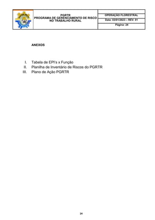 PGRTR
PROGRAMA DE GERENCIAMENTO DE RISCO
NO TRABALHO RURAL
OPERAÇÃO FLORESTRAL
Data: 03/01/2023 – REV. 01
Página: 24
24
ANEXOS
I. Tabela de EPI’s x Função
II. Planilha de Inventário de Riscos do PGRTR
III. Plano de Ação PGRTR
 