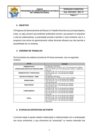 PGRTR
PROGRAMA DE GERENCIAMENTO DE RISCO
NO TRABALHO RURAL
OPERAÇÃO FLORESTRAL
Data: 03/01/2023 – REV. 01
Página: 7
7
2. OBJETIVO
O Programa de Gerenciamento de Riscos no Trabalho Rural tem por principal objetivo,
evitar, ou seja, prevenir que acidentes ambientais ocorram, que possam vir prejudicar
a vida de colaboradores, a propriedade privada e também o meio ambiente, isto é, o
programa visa acima do gerenciamento utilizar técnicas eficazes que não permita a
possibilidade de um acidente.
3. HORÁRIO DE TRABALHO
Os funcionários da realizam jornada de 44 horas semanais, com os seguintes
horários:
SETOR HORARIO
ADMINISTRATIVO
/OPERACIONAL/GESTÃO DE PESSOAS QSMS
De segunda a sexta-feira:
Das 07h:30min às 17h:30min com 1h de intervalo para o refeição
Das 7h as 16h:30 com 1h de intervalo para o almoço – Sábado das
7h as 11h
ADMINISTRATIVO / OPERACIONAL
Das 06h às 18h com 1h de intervalo para refeição
Das 18h ás 06h com 1h de intervalo para refeição
Turno: 4x2
GESTÃO DE PESSOAS – QSMS De segunda a sexta-feira:
Das 07h:30min às 17h:30min com 1h para o refeição
BORRACHARIA
Das 07h às 19h com 1h de intervalo para refeição
Das 19h às 07h com 1h de intervalo para refeição
Turno de 4x2 ou 5x1
MANUTENÇÃO
Das 07h às 19h com 1h de intervalo para refeição
Das 19h às 07h com 1h de intervalo para refeição
Turno de 4x2 ou 5x1
CARREGAMENTO
Das 06h às 18h com 1h de intervalo para refeição
Das 07h às 19h com 1h de intervalo para refeição
Das 18h ás 06h com 1h de intervalo para refeição
Das 19h ás 07h com 1h de intervalo para refeição
Turno: 4x2
FROTA
Das 06h às 18h com 1h de intervalo para refeição
Das 07h às 19h com 1h de intervalo para refeição
Das 18h ás 06h com 1h de intervalo para refeição
Das 19h ás 07h com 1h de intervalo para refeição
Turno: 4x2
4. ETAPAS DA ESTRUTURA DO PGRTR
A primeira etapa é aquela voltada à elaboração e implementação com a antecipação
dos riscos ambientais, o que chamamos de “prevenção” ou mesmo antevisão dos
 