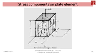22 March 2023
Ponti e Grandi Strutture - A.A. 2022/23
Lezione #03: piastre per impalcati
10
Stress components on plate element
 