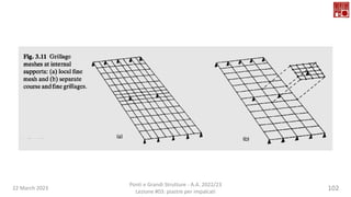 22 March 2023
Ponti e Grandi Strutture - A.A. 2022/23
Lezione #03: piastre per impalcati
102
 