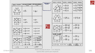22 March 2023
Ponti e Grandi Strutture - A.A. 2022/23
Lezione #03: piastre per impalcati
106
 
