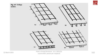 22 March 2023
Ponti e Grandi Strutture - A.A. 2022/23
Lezione #03: piastre per impalcati
112
 