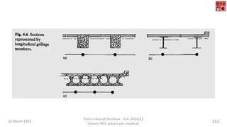 22 March 2023
Ponti e Grandi Strutture - A.A. 2022/23
Lezione #03: piastre per impalcati
113
 