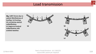 22 March 2023
Ponti e Grandi Strutture - A.A. 2022/23
Lezione #03: piastre per impalcati
114
Load transmission
 