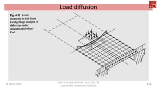 Load diffusion
22 March 2023
Ponti e Grandi Strutture - A.A. 2022/23
Lezione #03: piastre per impalcati
116
 
